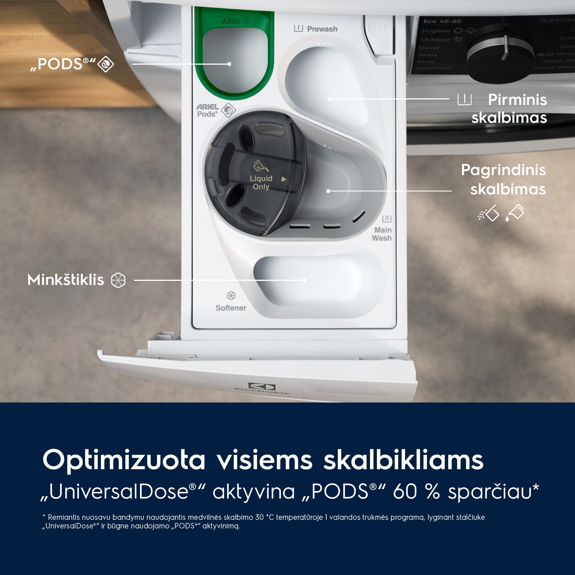 Electrolux - Laisvai pastatoma skalbyklė su džiovinimu - EW7W5697QE