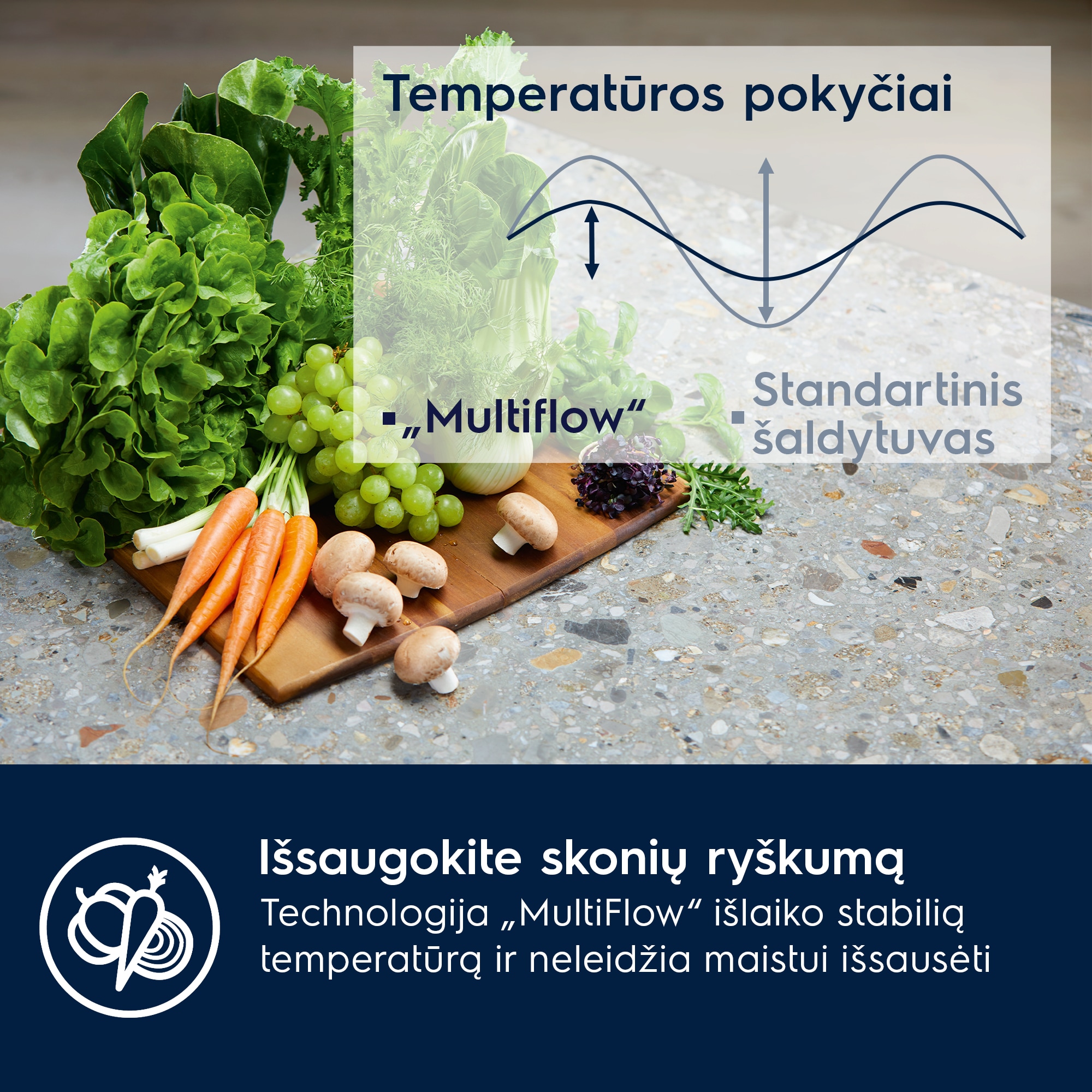 Electrolux - Montuojamas šaldytuvas su šaldikliu - ENCMUSP9S