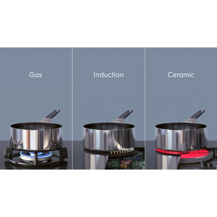 Electrolux - Puodų rinkinys - E3SS