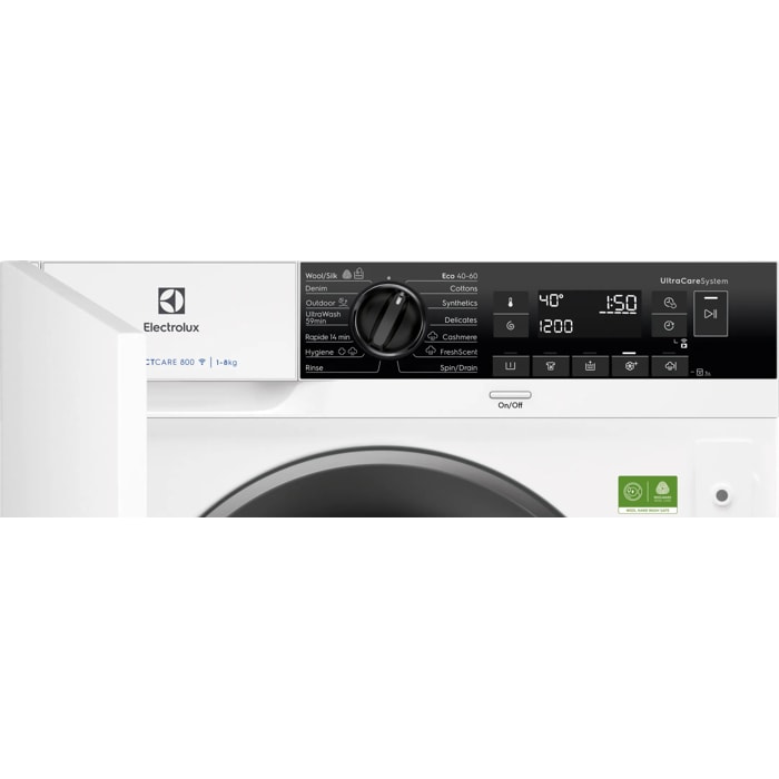 Product Control Panel