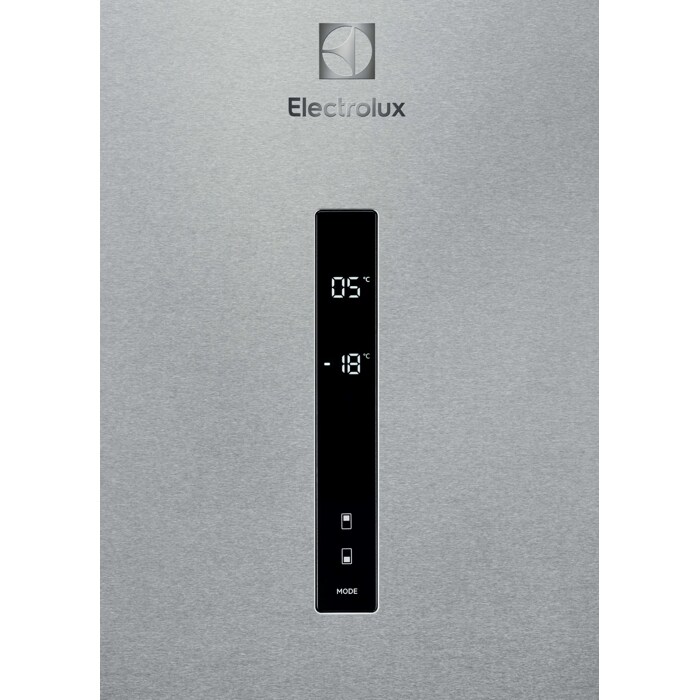 Product Control Panel