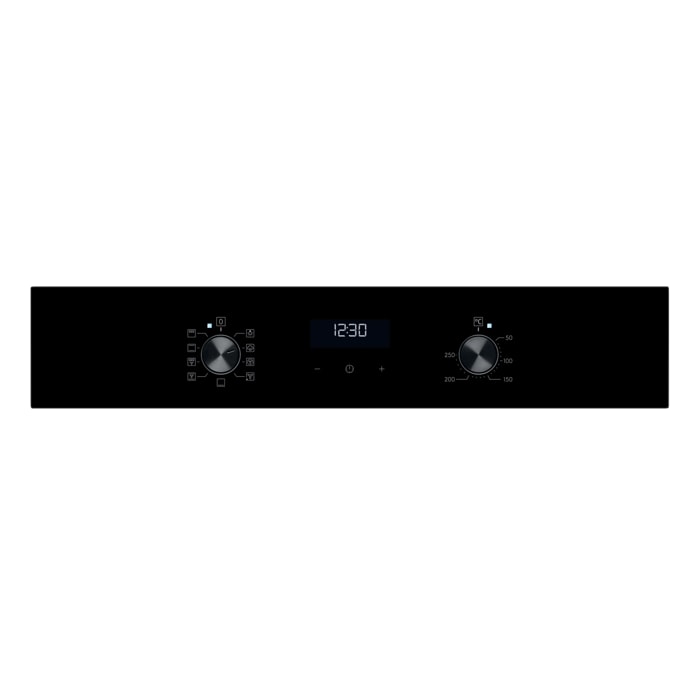 Product Control Panel