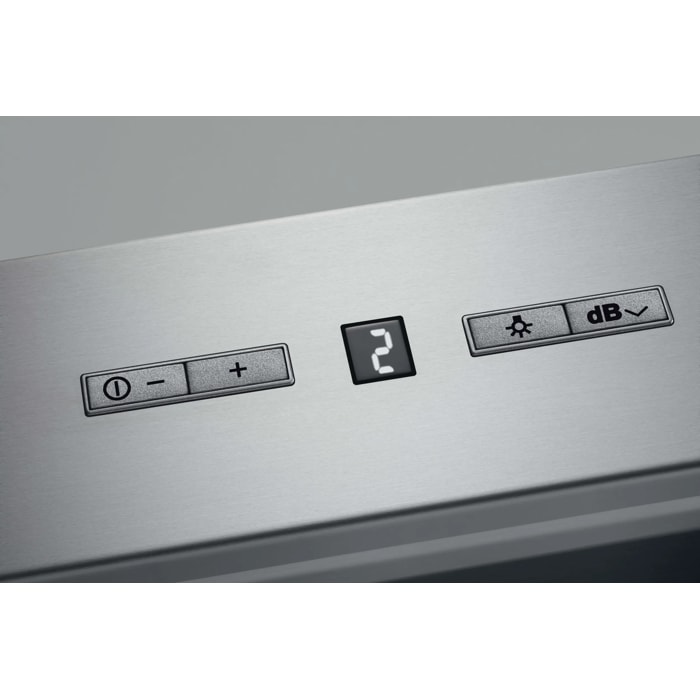 Product Control Panel