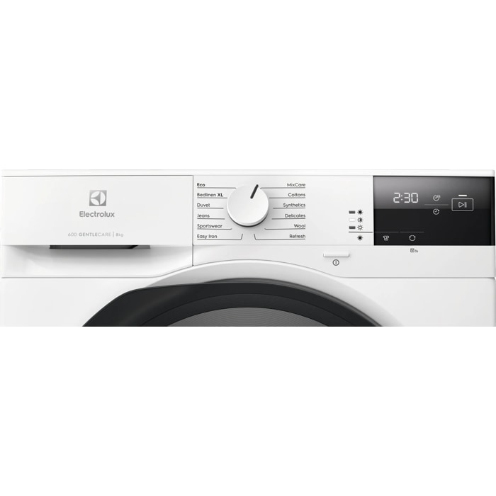 Product Control Panel