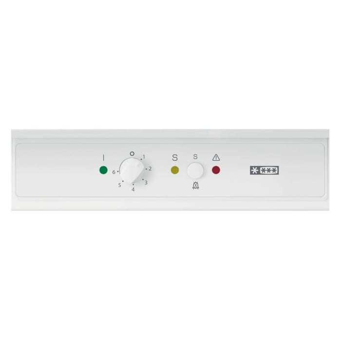 Product Control Panel