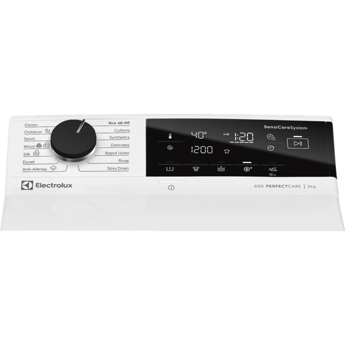 Product Control Panel