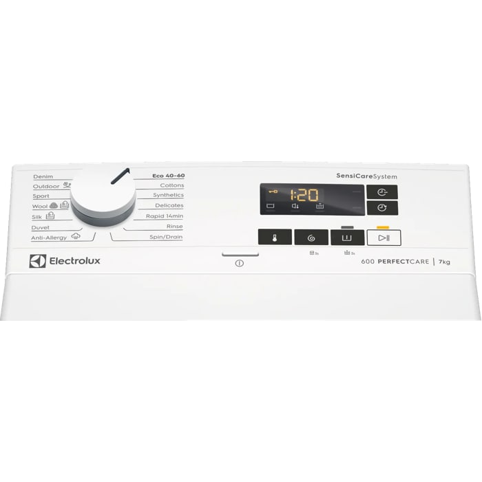Product Control Panel