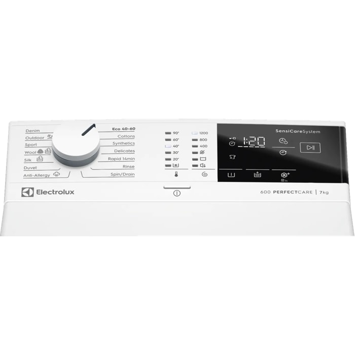 Product Control Panel