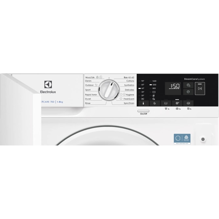 Product Control Panel
