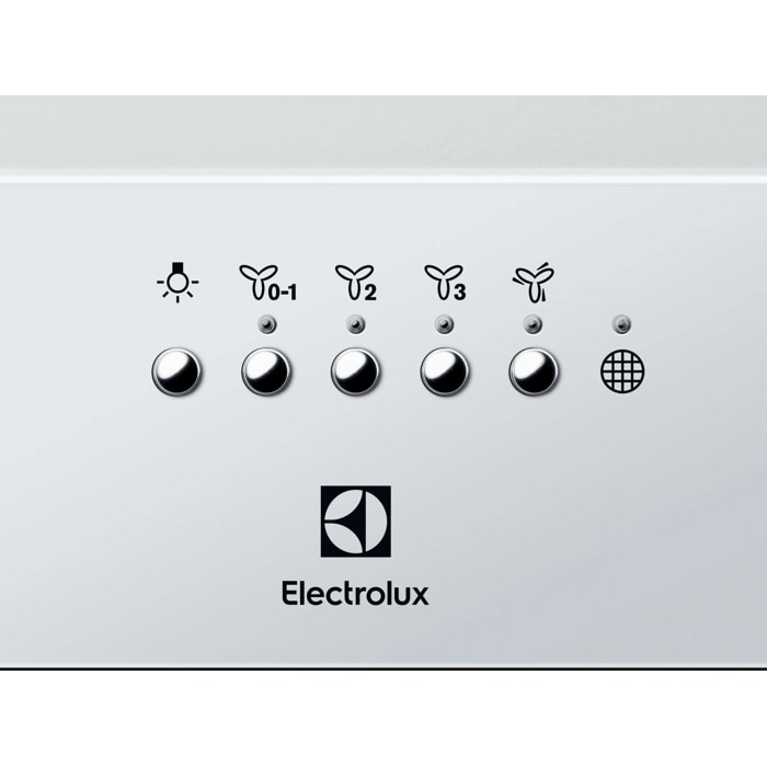 Product Control Panel