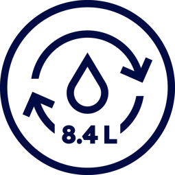 WaterSmart technologija