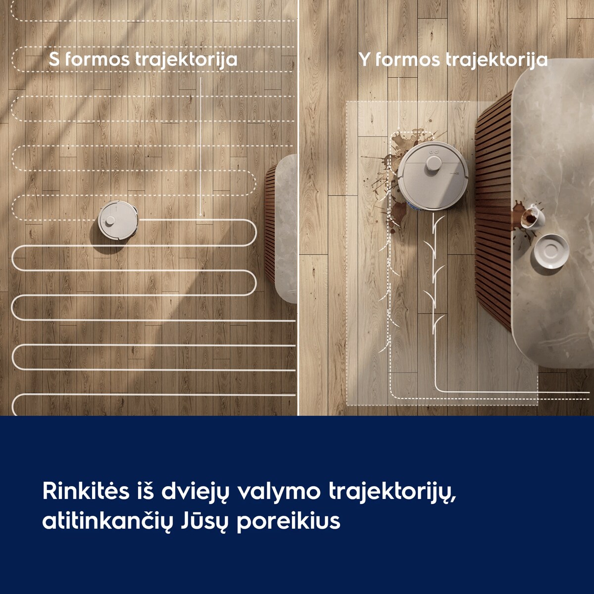 Rinkitės iš dviejų valymo trajektorijų, atitinkančių Jūsų poreikius       S formos trajektorija Y formos trajektorija