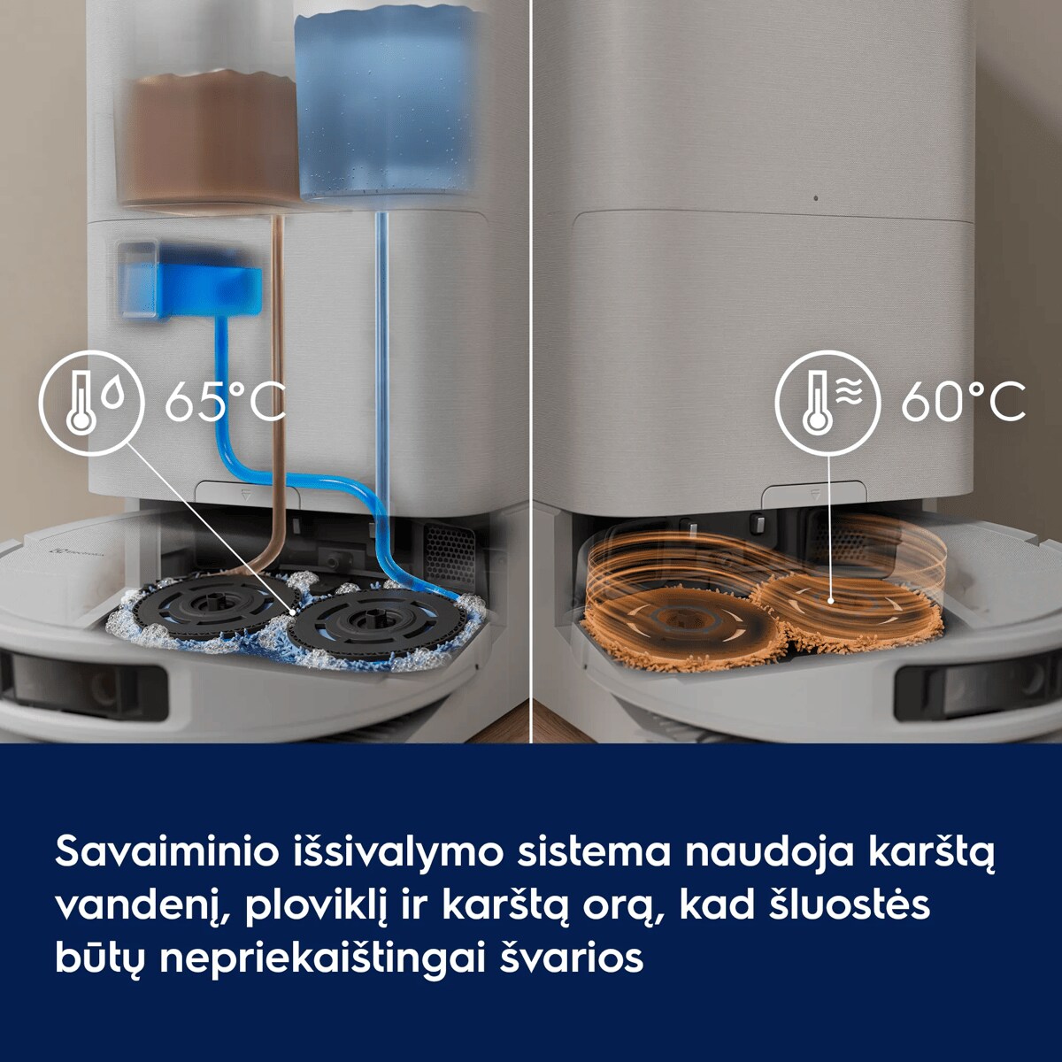 Savaiminio išsivalymo sistema naudoja karštą vandenį, ploviklį ir karštą orą, kad šluostės būtų nepriekaištingai švarios