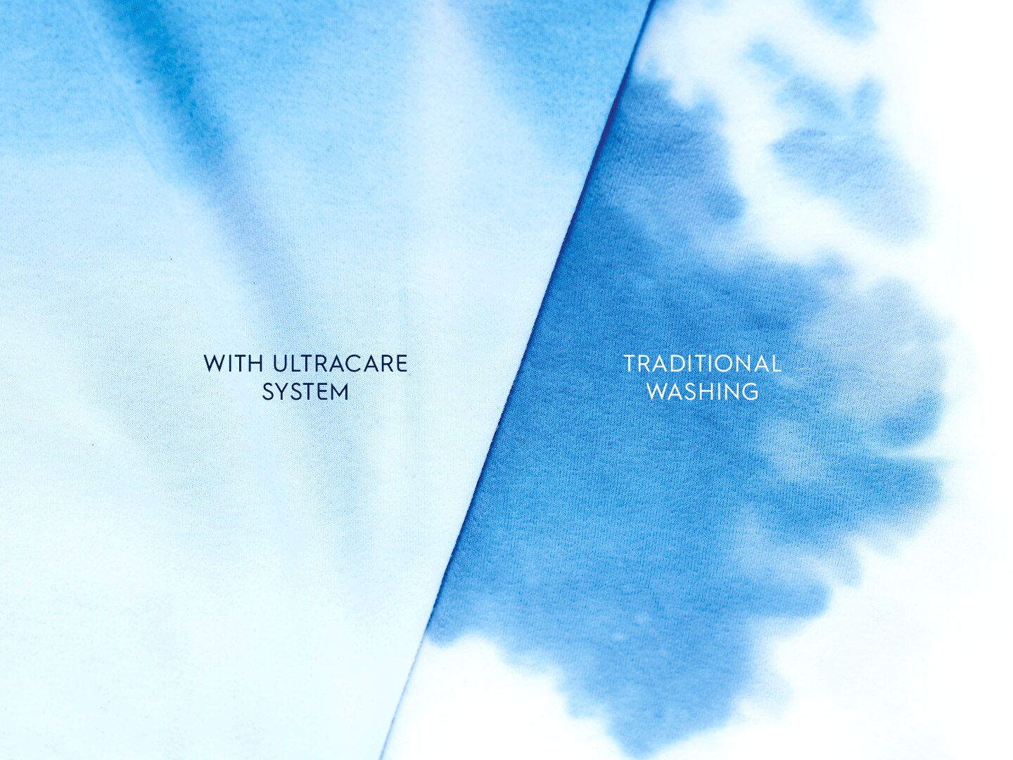 Buying guide Find the perfect washing machine Electrolux Electrolux